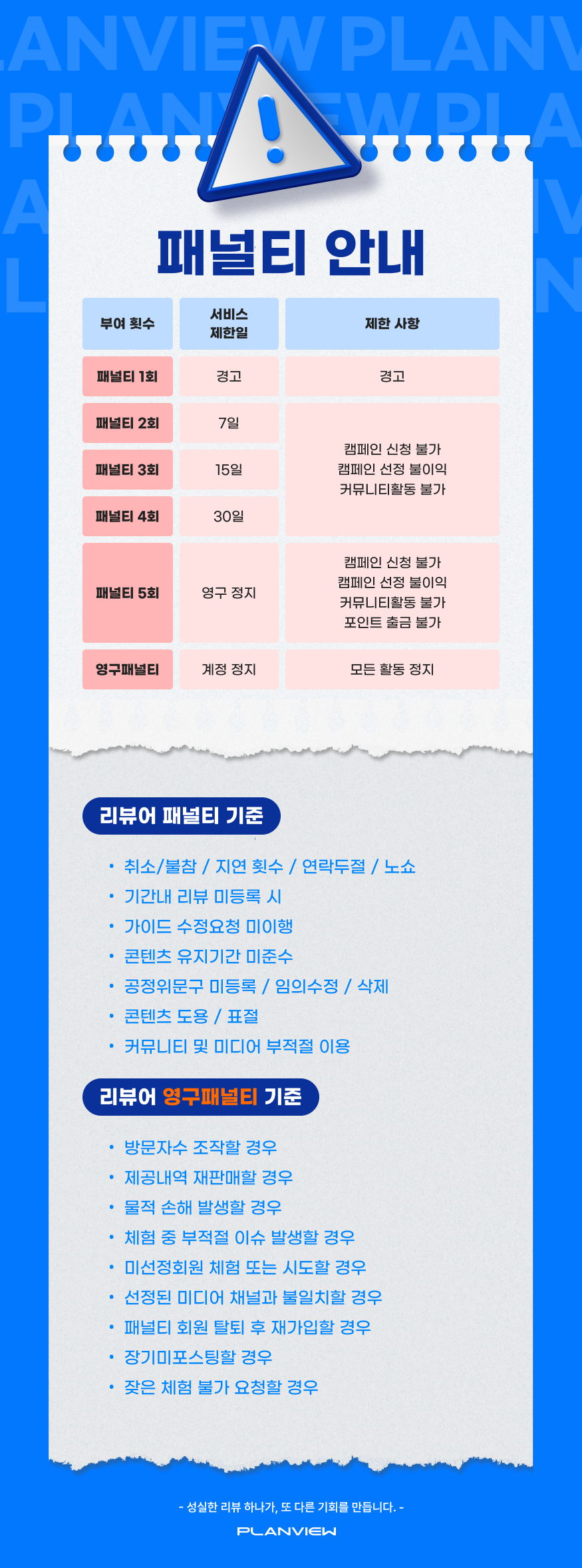패널티가이드.png